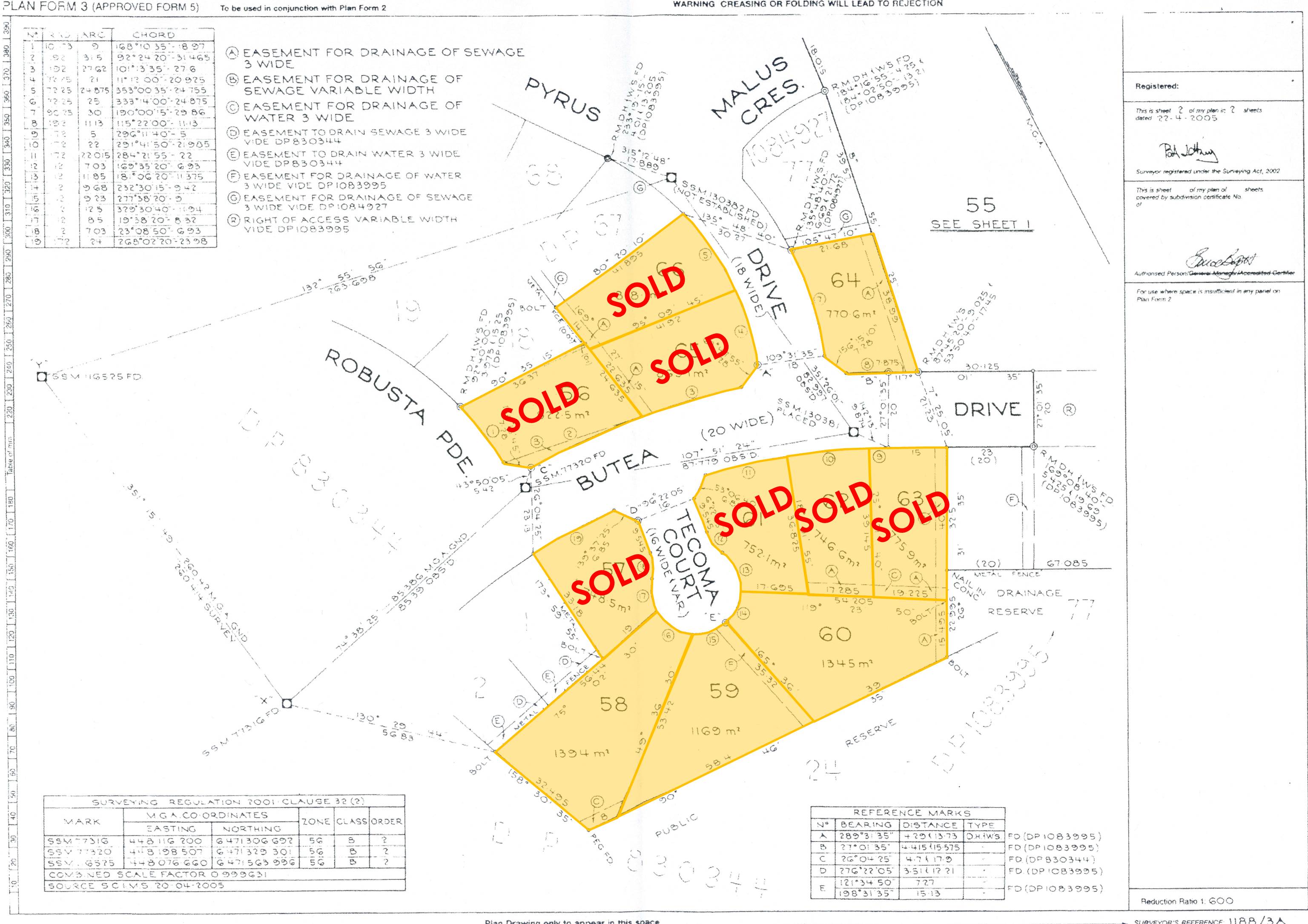 Parklands Estate, Taree